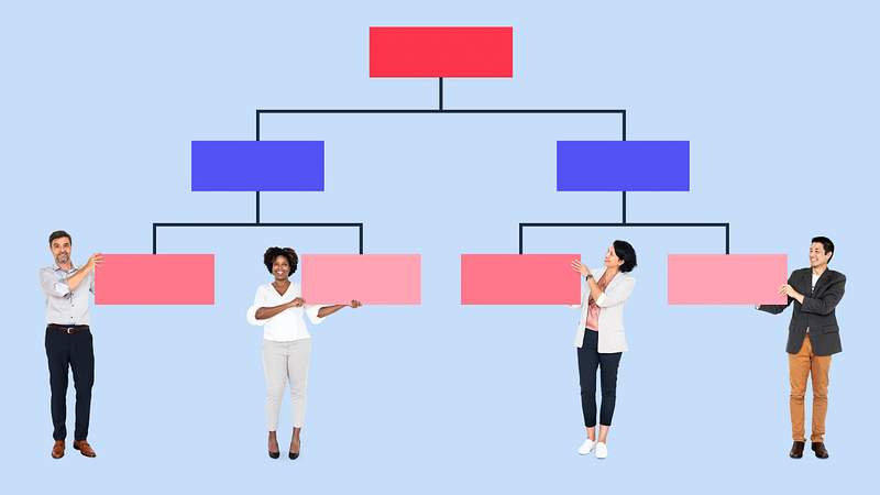 Hierarchy Images Free Vectors PNGs Mockups Backgrounds rawpixel Hierarchy Images Free Vectors PNGs Mockups Backgrounds rawpixel