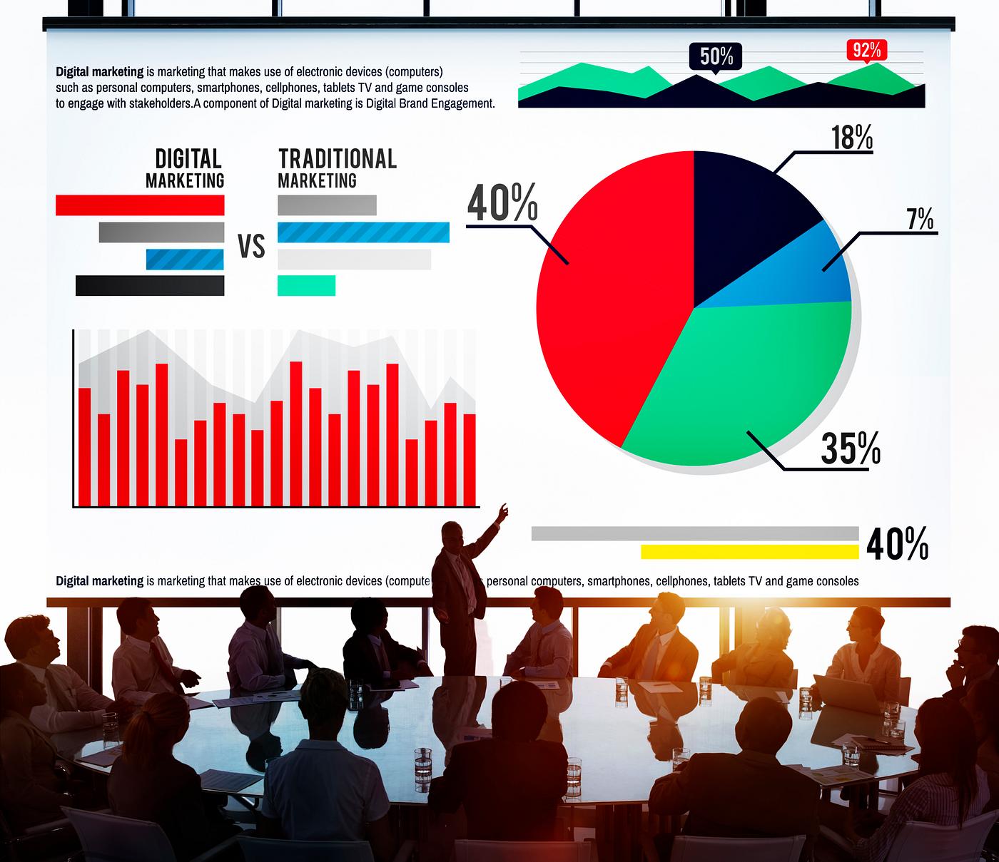 analysis, analytics, audience, boardroom, business, business people, businessmen, businesswomen, chart, concepts, conference... analysis, analytics, audience, boardroom, business, business people, businessmen, businesswomen, chart, concepts, conference...
