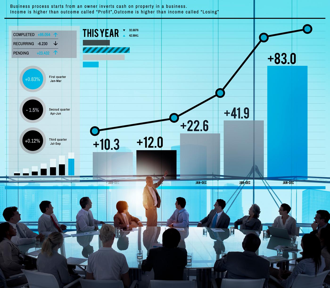 office, analysis, bar graph, business people, businessmen, businesswomen, chart, communication, conference, data, data... office, analysis, bar graph, business people, businessmen, businesswomen, chart, communication, conference, data, data...