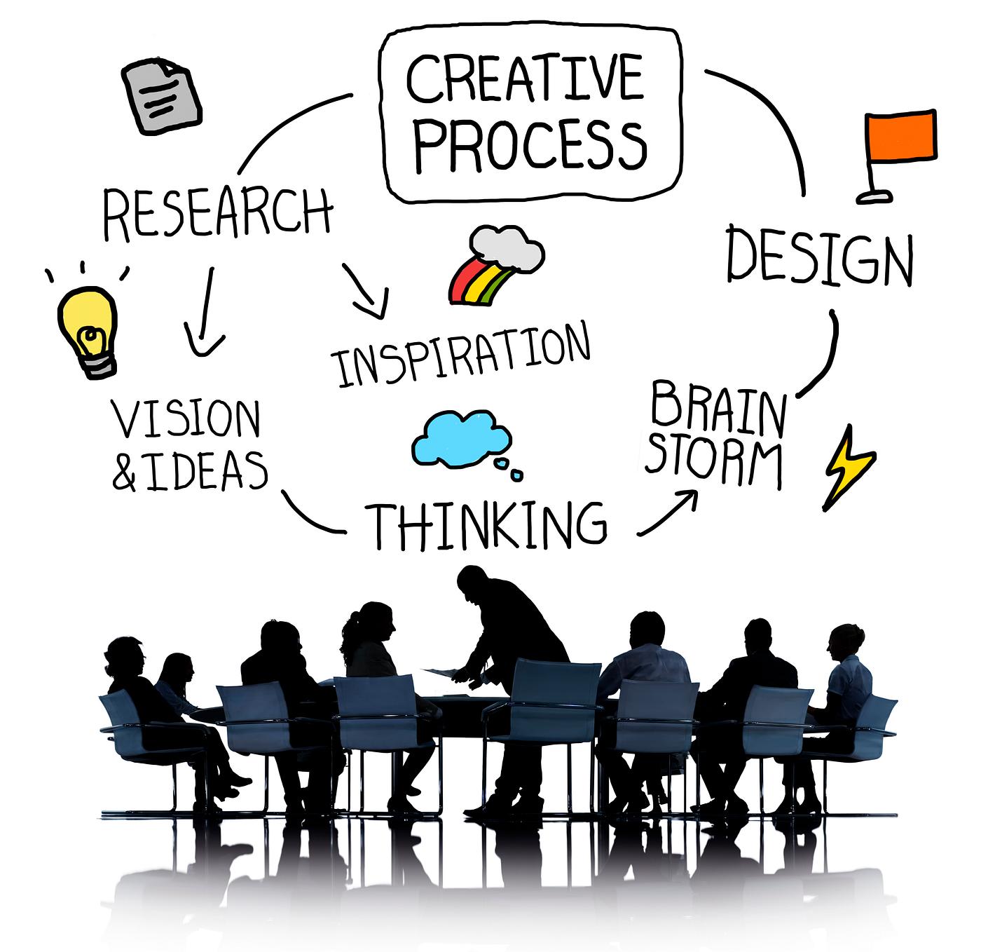 Creative process flowchart with silhouette of business people at a meeting table Creative process flowchart with silhouette of business people at a meeting table