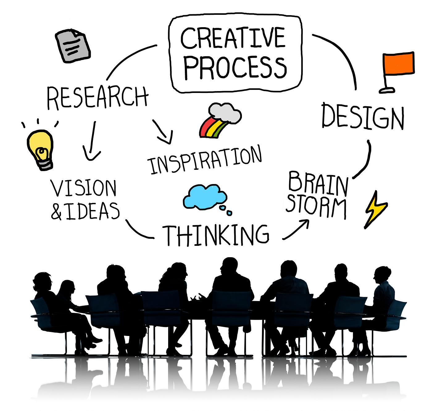 Creative process flowchart with silhouette of business people at a meeting table Creative process flowchart with silhouette of business people at a meeting table