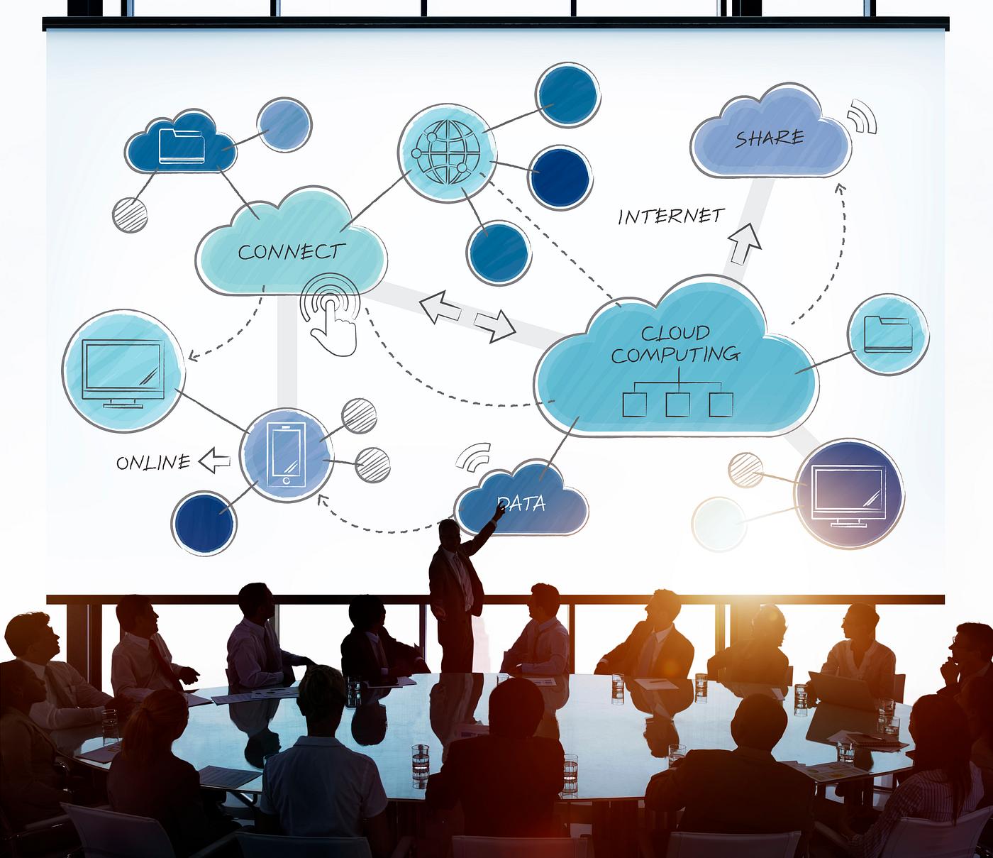 back lit, brainstorming, business, business people, businessmen, businesswomen, cityscape, cloud, cloud computing,... back lit, brainstorming, business, business people, businessmen, businesswomen, cityscape, cloud, cloud computing,...