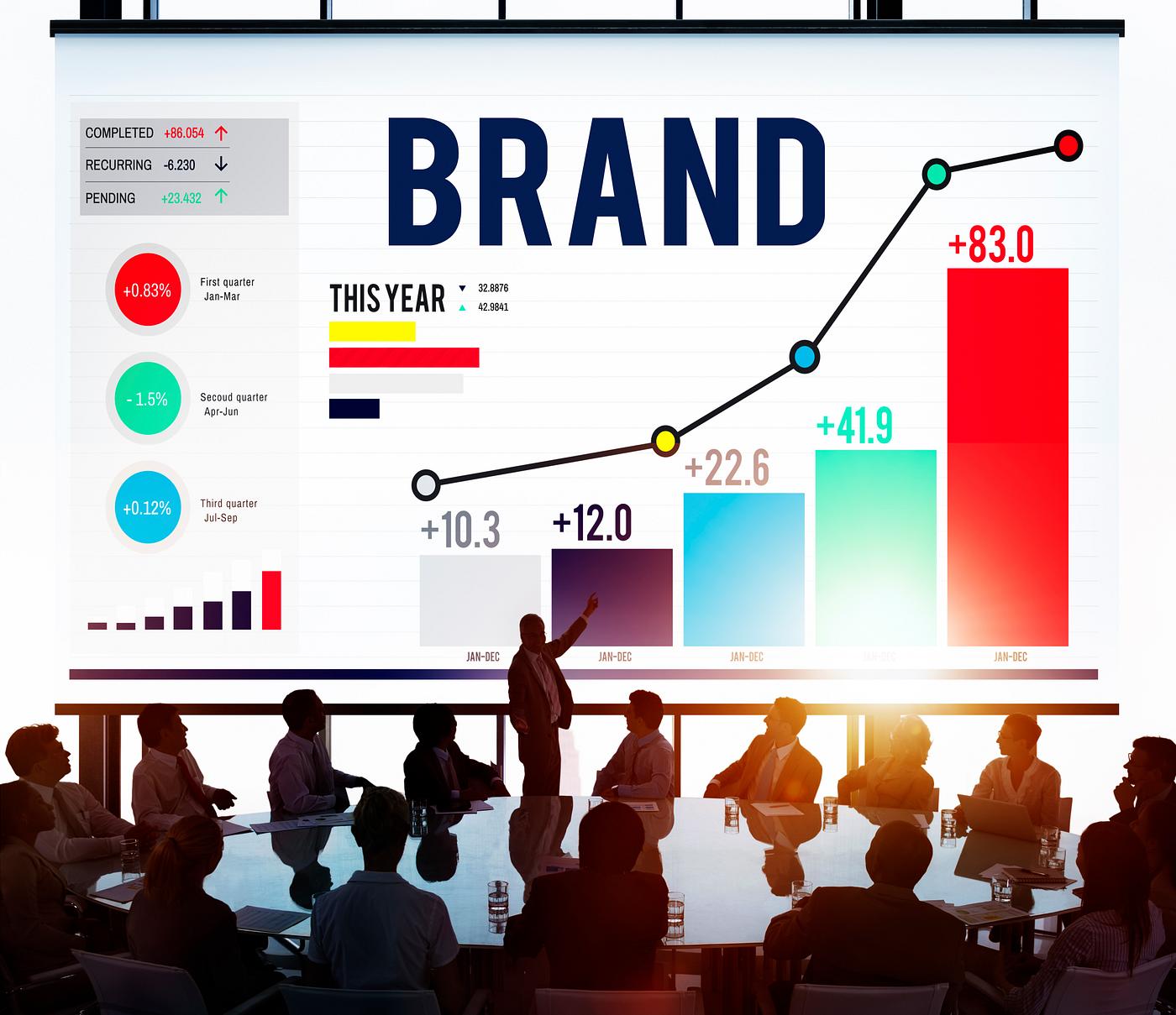 advertising, badge, banner, brand, brand name, branding, business, business people, businessmen, businesswomen, chart,... advertising, badge, banner, brand, brand name, branding, business, business people, businessmen, businesswomen, chart,...
