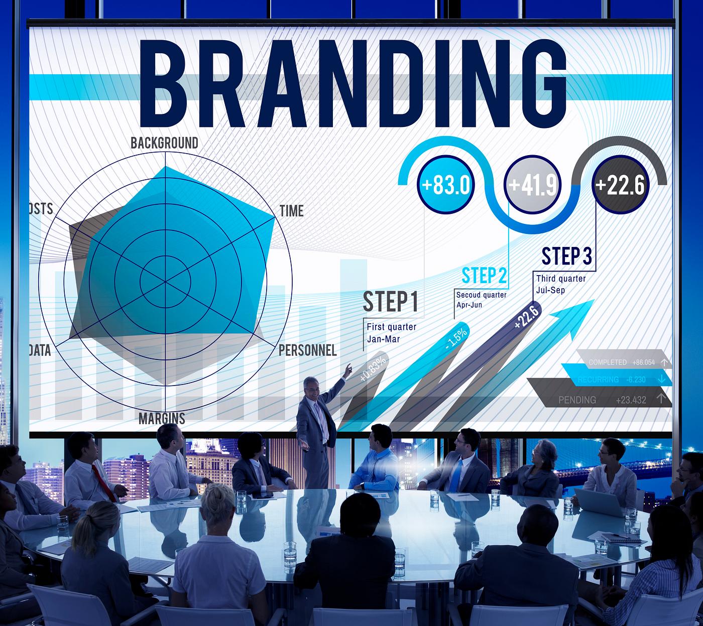 advertising, analysis, audience, badge, banner, brainstorming, brand, brand name, branding, business, business people,... advertising, analysis, audience, badge, banner, brainstorming, brand, brand name, branding, business, business people,...