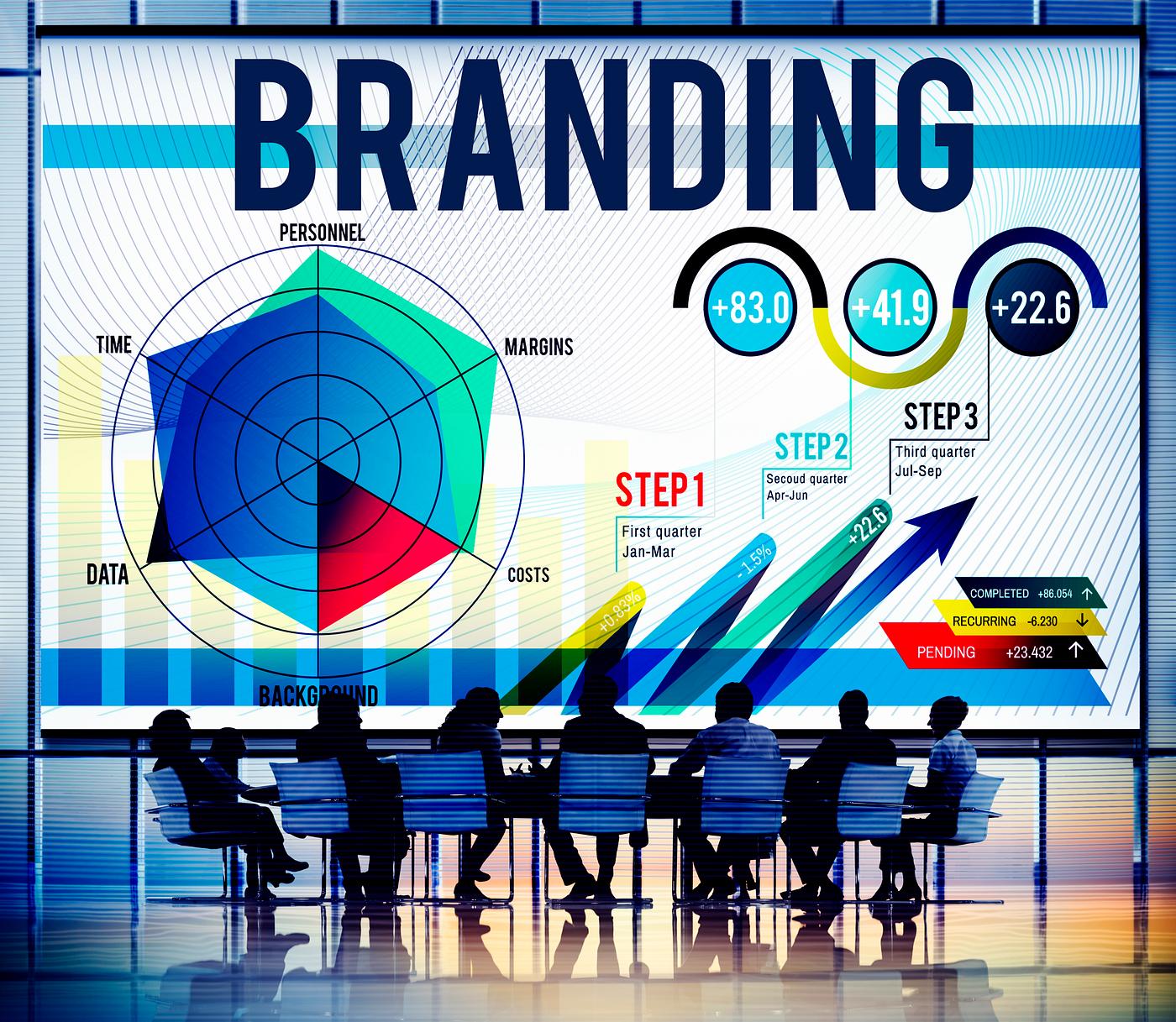 advertising, analysis, badge, banner, brainstorming, brand, brand name, branding, business, business people, businessmen,... advertising, analysis, badge, banner, brainstorming, brand, brand name, branding, business, business people, businessmen,...