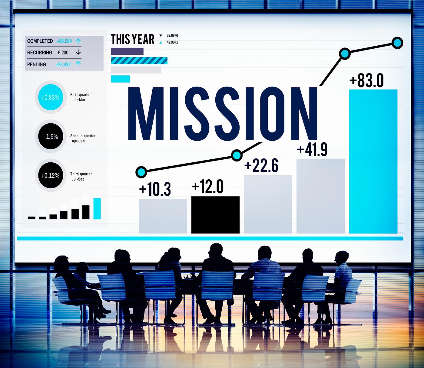 advertising, aim, analysis, aspirations, bar graph, brainstorming, bulls eye, business people, businessmen, businesswomen,... advertising, aim, analysis, aspirations, bar graph, brainstorming, bulls eye, business people, businessmen, businesswomen,...