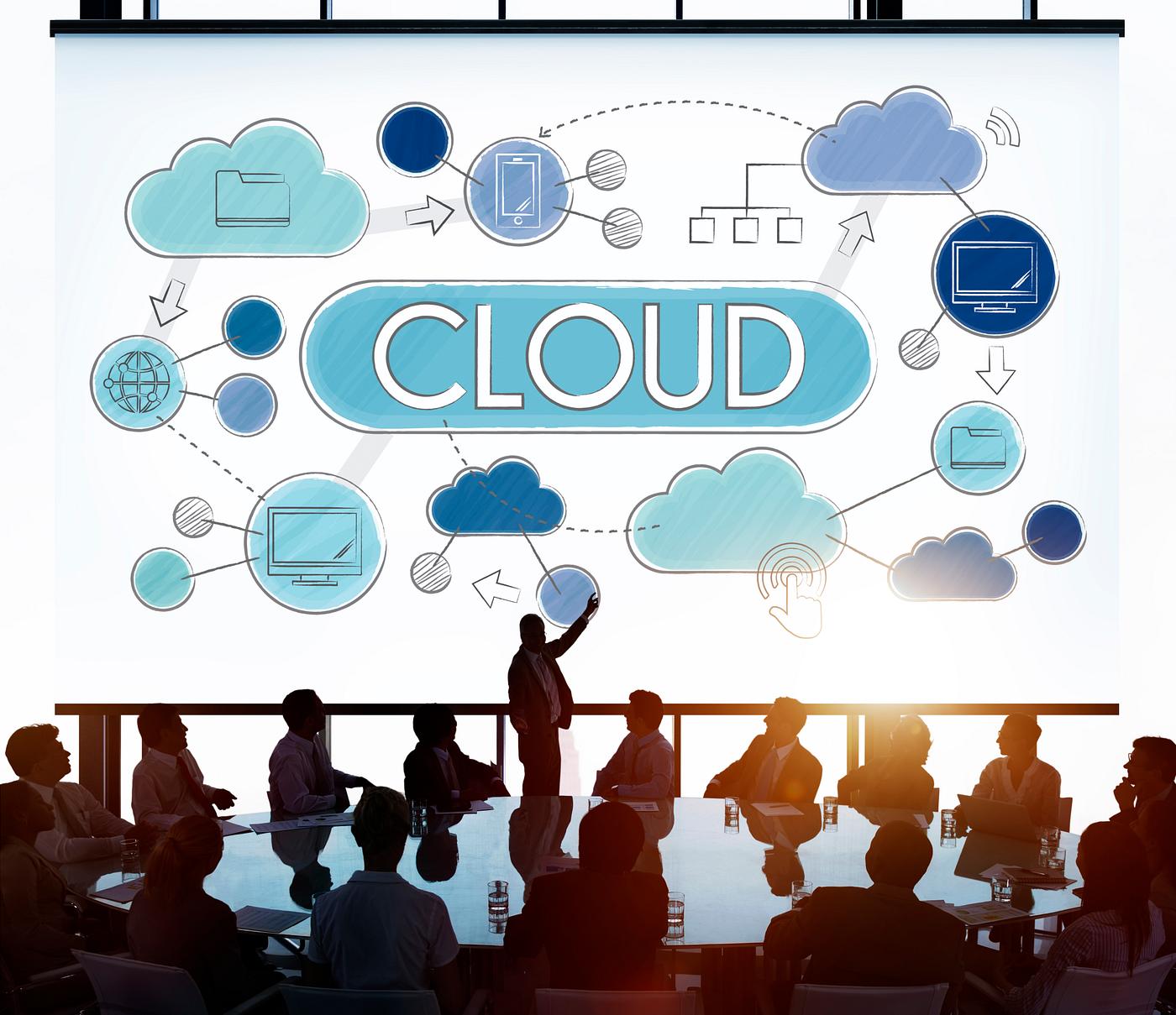 back lit, brainstorming, business, business people, businessmen, businesswomen, cityscape, cloud, cloud computing, cloud... back lit, brainstorming, business, business people, businessmen, businesswomen, cityscape, cloud, cloud computing, cloud...