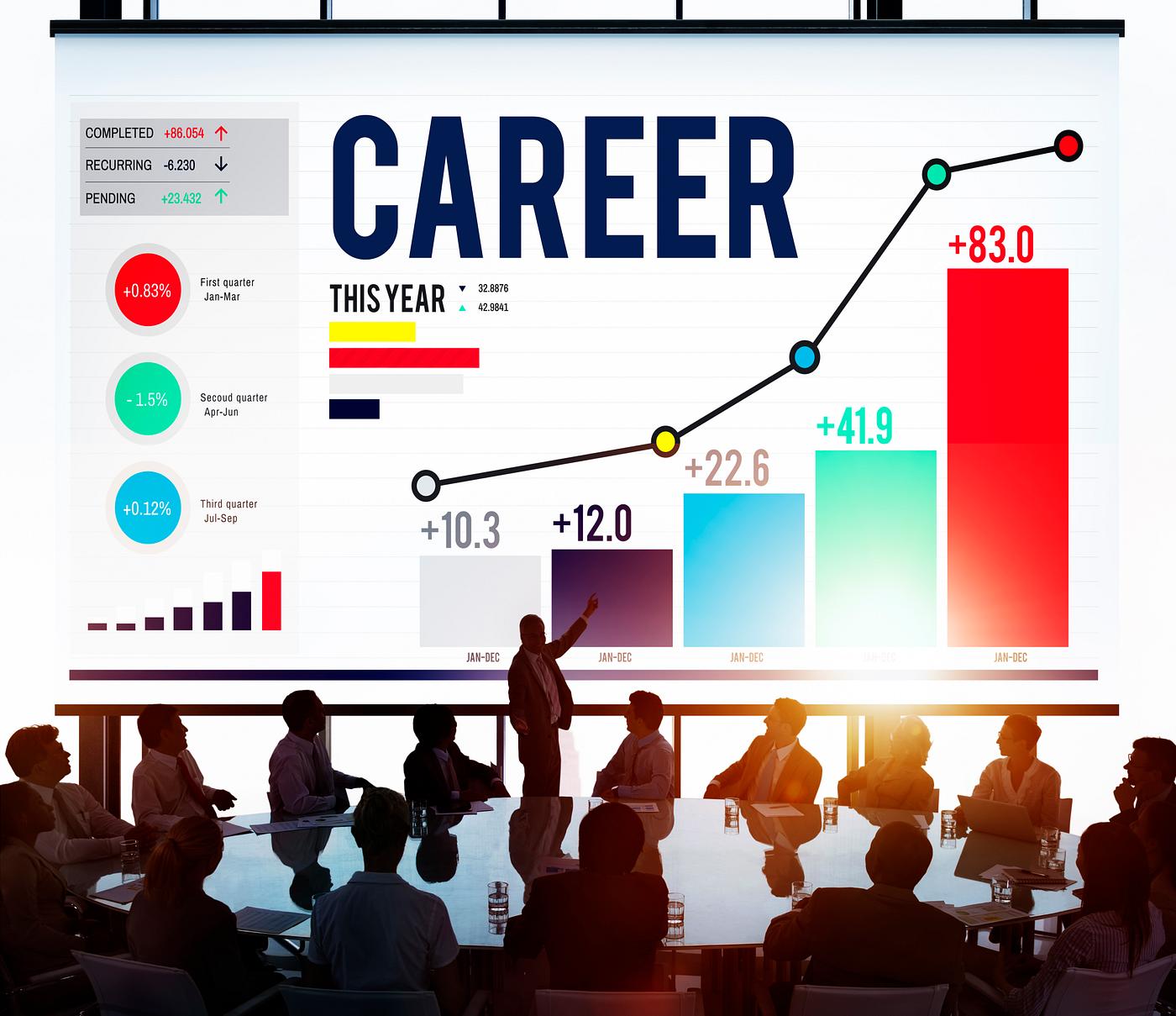 analysis, bar graph, business people, businessmen, businesswomen, career goal, career plan, career tools, careers, chart,... analysis, bar graph, business people, businessmen, businesswomen, career goal, career plan, career tools, careers, chart,...