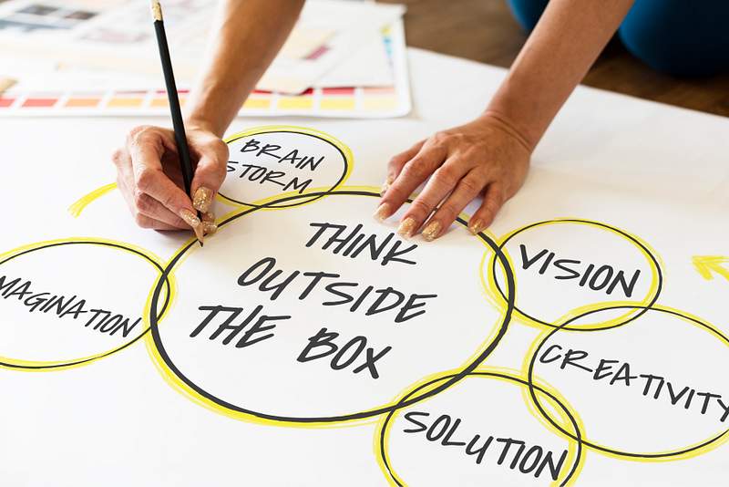 How To Choose A Restaurant's Domain Name - 4 Simple Steps 2 Start Up Business Invention Solution