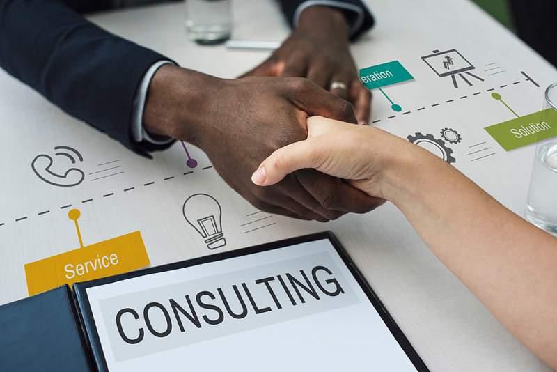 What Is Restaurant Consulting And How It Works For You And Your Restaurant? 1 Help Desk Customer Service Word