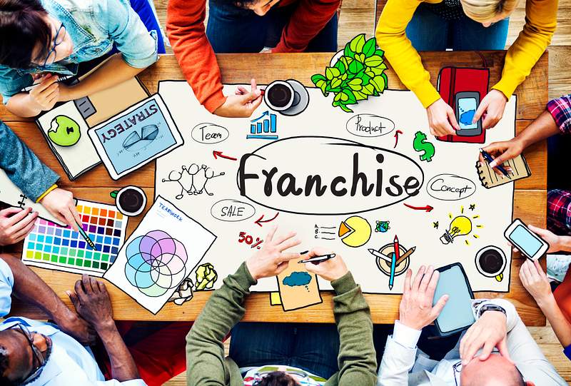 12 Restaurant Franchising Pros and Cons To Know Before Entering the Franchise World 1 Franchise Branding Branch Commercial Marketing Concept