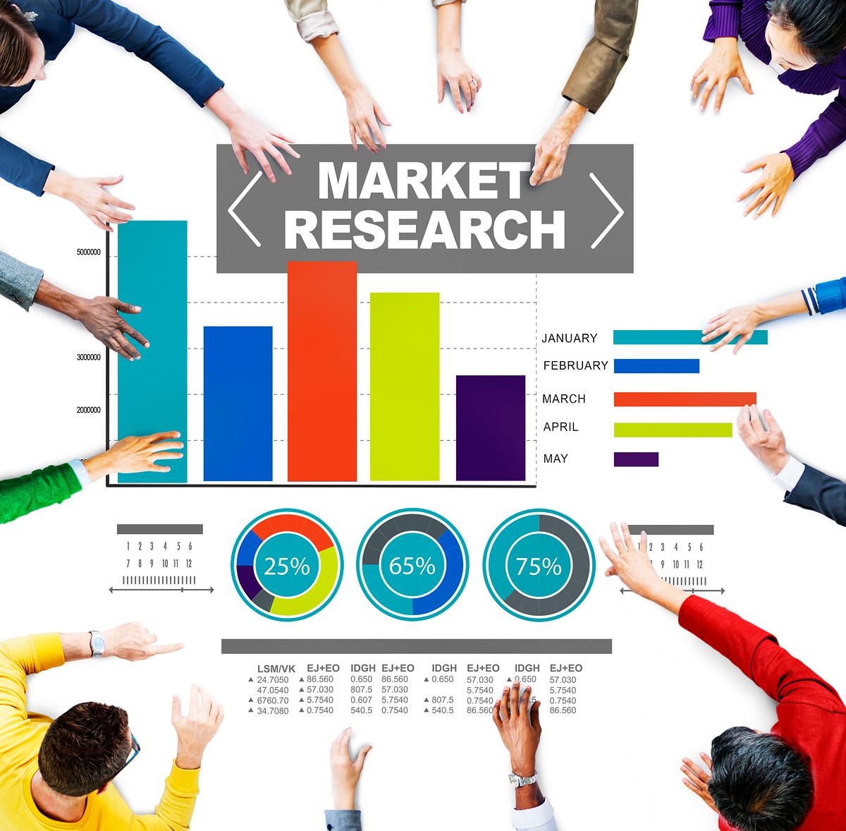 Market Research Business Percentage Research | Free Photo - rawpixel