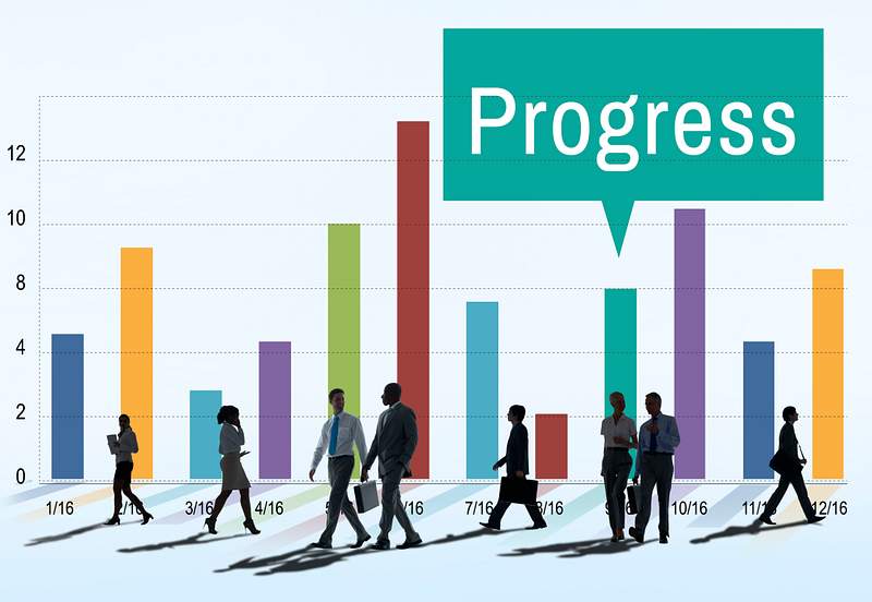 Развитие и рост отзывы. Прогресс рост. Рост и развитие. Growth progression. Sales + Finance.