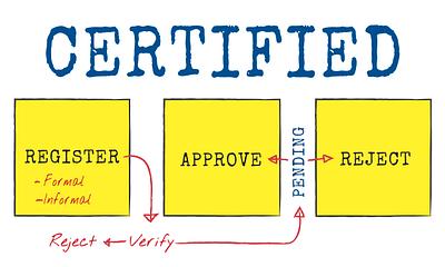 Royalty Free Celebrity Stock Photos rawpixel Royalty Free Celebrity Stock Photos rawpixel