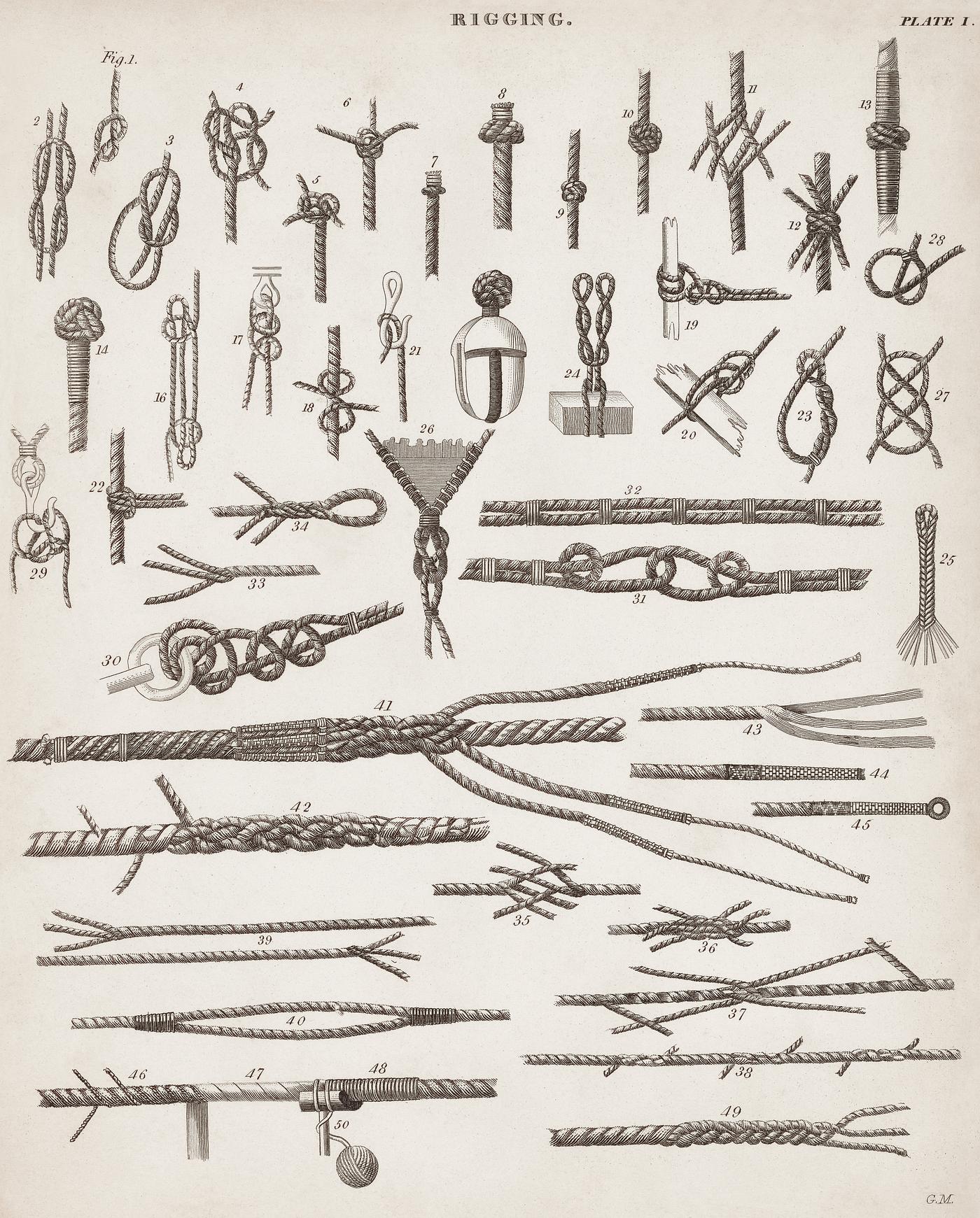 Vintage Illustration of different types of knots published in 1810-1842. Original from New York public library. Digitally... Vintage Illustration of different types of knots published in 1810-1842. Original from New York public library. Digitally...