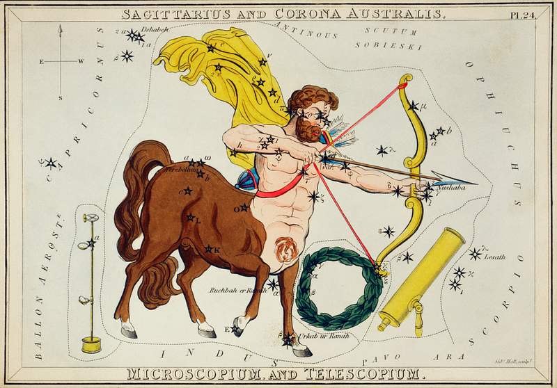 Sidney Hall’s (1831) astronomical chart… | Free public domain illustration Sidney Hall’s (1831) astronomical chart illustration of Sagittarius and Corona Australis, Microscopium and Telescopium.…