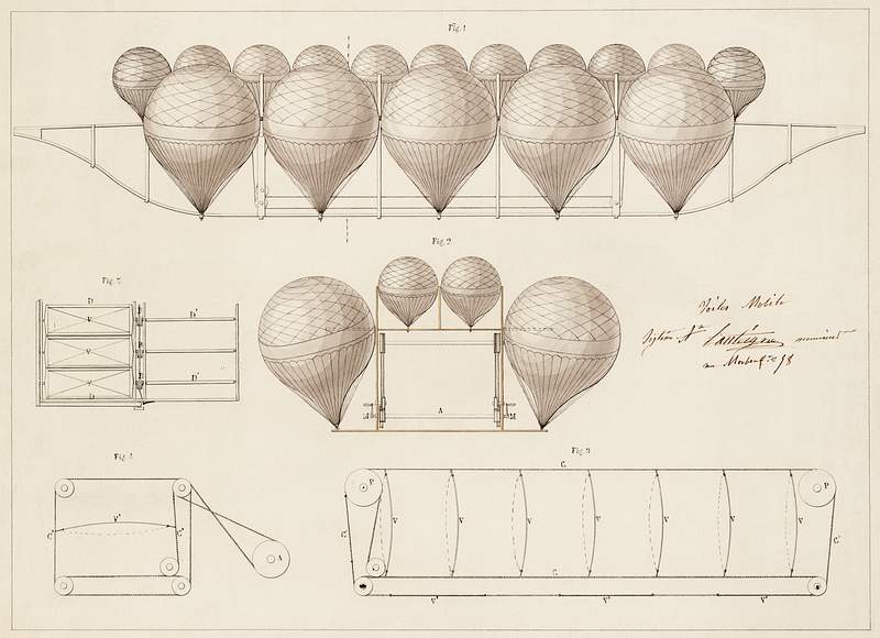 Auguste Lanteigne proposes a system of… | Free public domain illustration Auguste Lanteigne proposes a system of airship navigation utilizing a series of 16 balloons on a single keel. Original from…