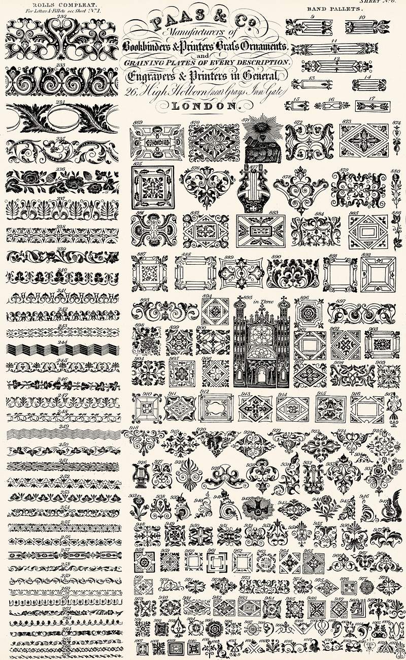 Vintage ornament elements Paas & Co. Manufactures of Bookbinders & Printers' Brafs Ornament by an unknown artist. Original from Library of Congress.…