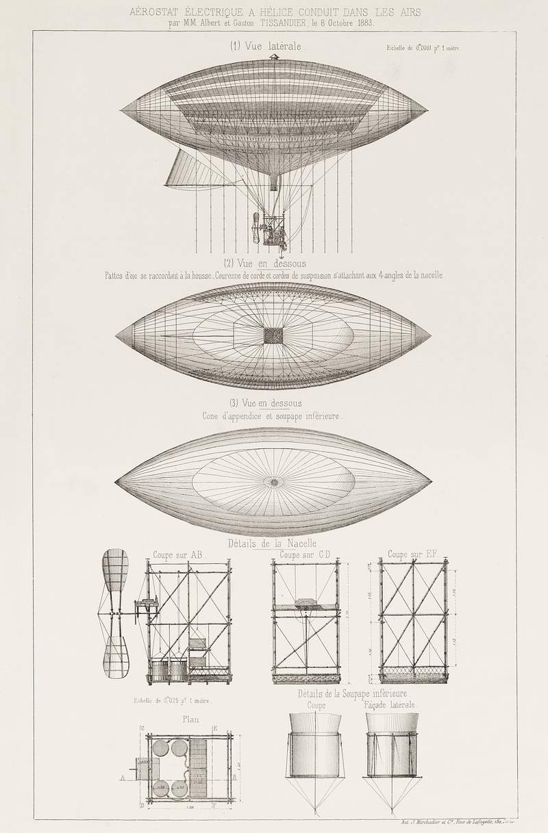 Electric Helical Aerostat Driven in the Air… | Free public domain illustration Electric Helical Aerostat Driven in the Air by Albert and Gaston Tissandier. Original from Library of Congress. Digitally…