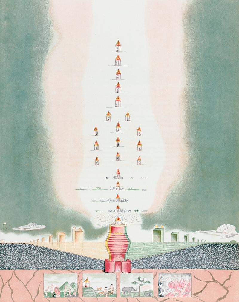The habitations of the Sentient Beings according to the Burmese from The thirty-seven nats : a phase of spirit worship prevailing in Burma (1906) by William Griggs (1832-1911). Original from The New York Public Library. Digitally enhanced by rawpixel. The habitations of the Sentient Beings according to the Burmese from The thirty-seven nats : a phase of spirit worship…