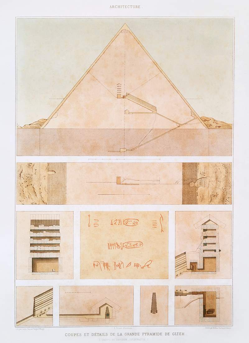 The Great Pyramid of Giza (Sections and details) from Histoire de l'art égyptien (1878) by Émile Prisse…