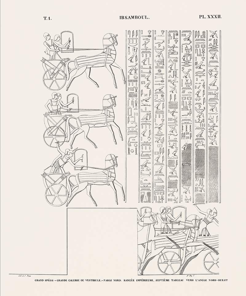 Great speos: large gallery or vestibule, north wall. Lower row, seventh painting of northwest corner from Monuments de…