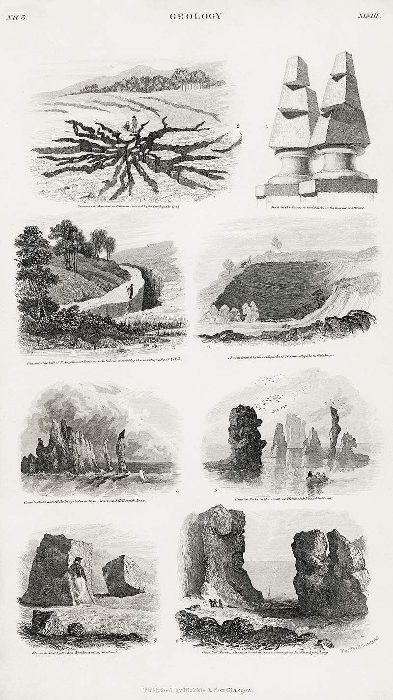 Free royalty image about Geology from A history of the earth and animated nature (1820) by Oliver Goldsmith (1730-1774). Digitally enhanced from our… Geology from A history of the earth and animated nature (1820) by Oliver Goldsmith (1730-1774). Digitally enhanced from our…