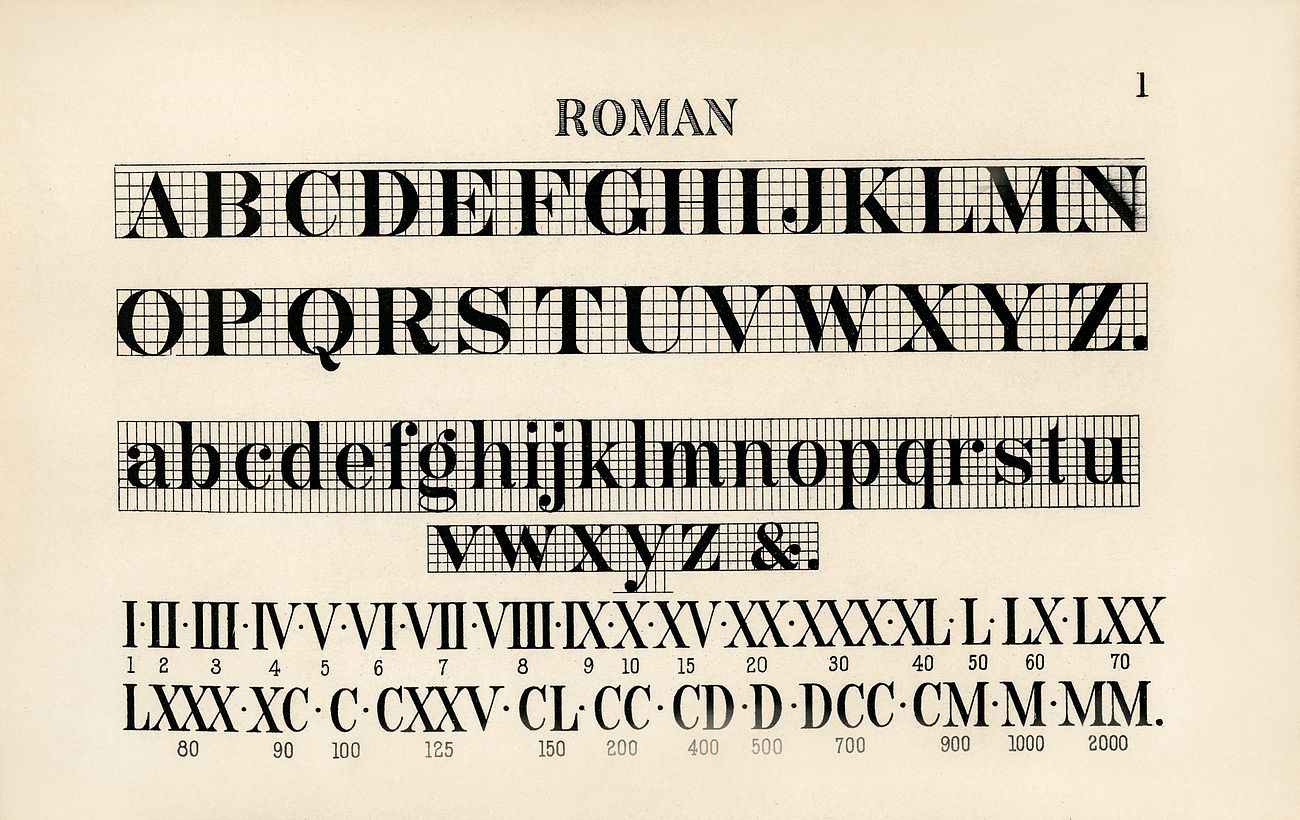 Roman fonts from Draughtsman's Alphabets by Hermann Esser (1845&nd