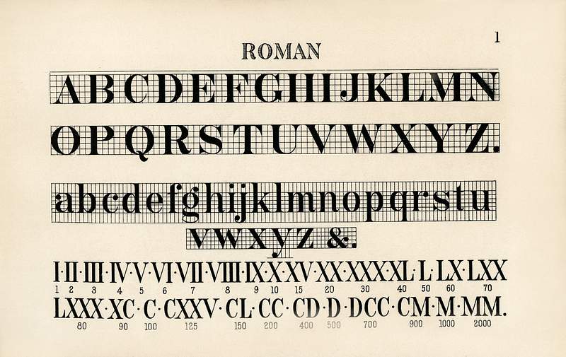 Roman fonts from Draughtsman's Alphabets by Hermann Esser (1845–1908). Digitally enhanced from our own 5th edition of…