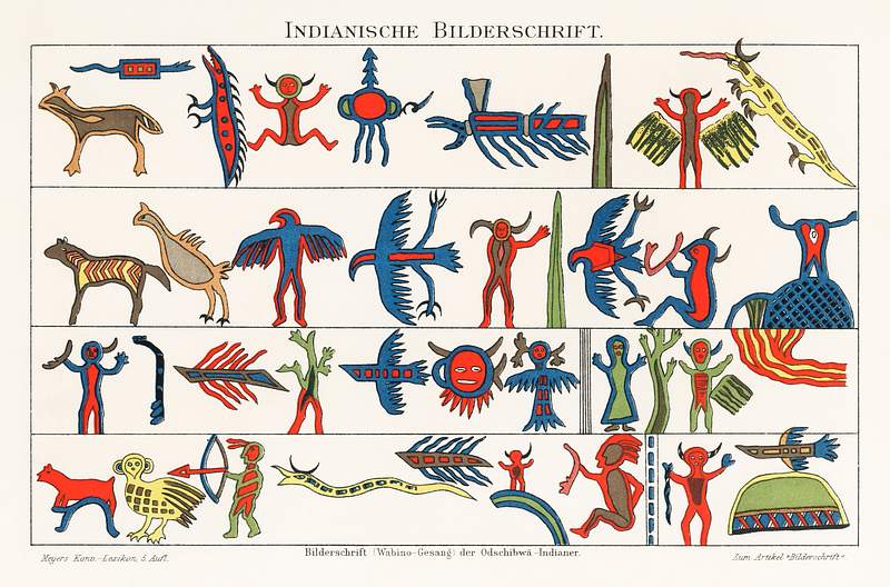 Objibaw Characters an Indian native art published by the Institute Bibliographic of Leipzig (1897). Digitally enhanced from our own original plate. Objibaw Characters an Indian native art published by the Institute Bibliographic of Leipzig (1897). Digitally enhanced from…