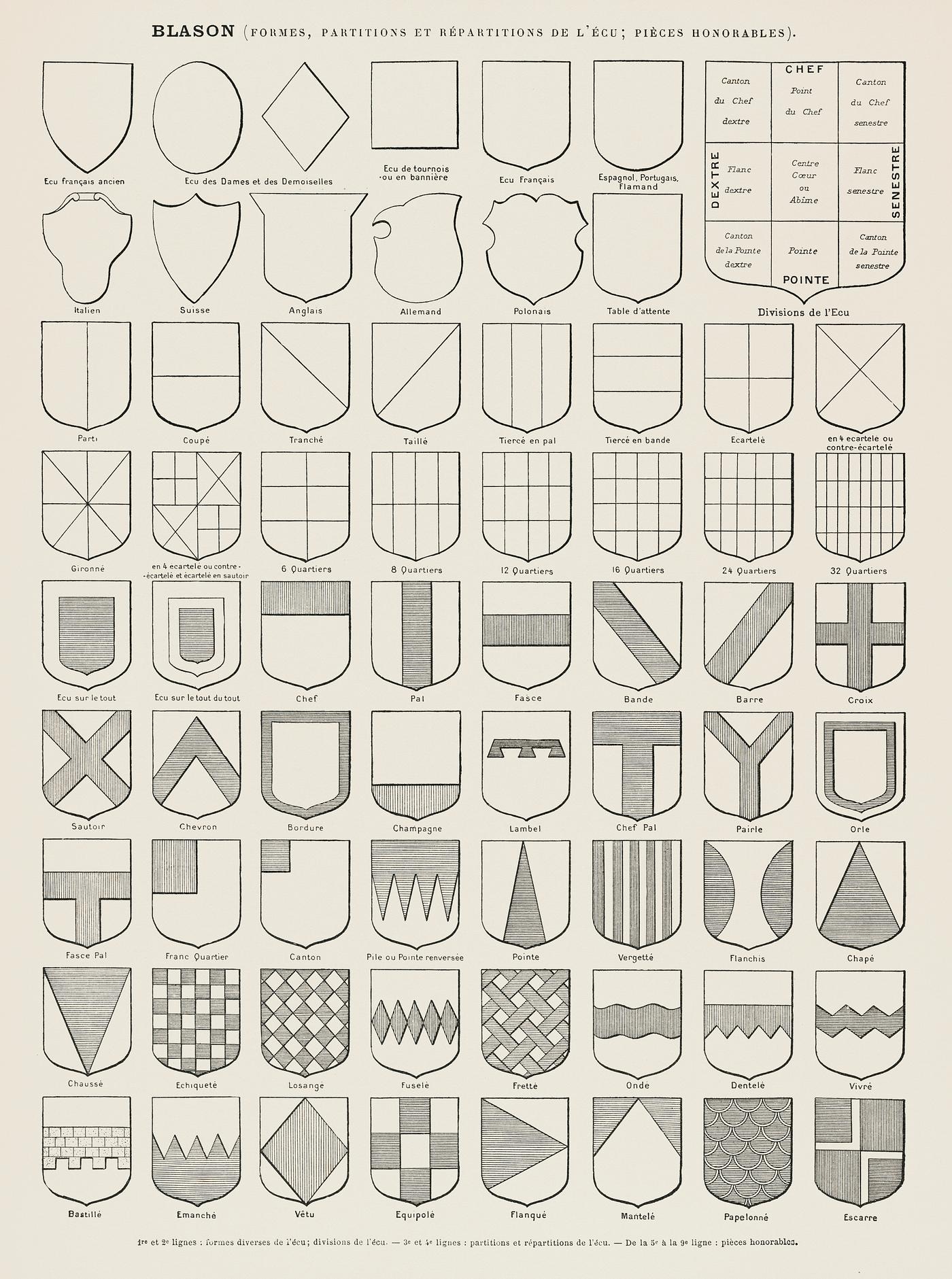 Blasons from the book, Nouveau Larousse illustré : dictionnaire universel encyclopédique by Larousse, Pierre, (1817-1875);... Blasons from the book, Nouveau Larousse illustré : dictionnaire universel encyclopédique by Larousse, Pierre, (1817-1875);...
