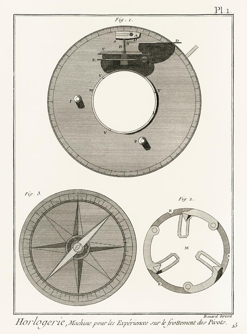 From the book, Panckoucke Methodical Encyclopedia, published in 1784, an antique drawing of a compass-like watchmaking tool. Digitally enhanced from our own original chromolithographic plate. From the book, Panckoucke Methodical Encyclopedia, published in 1784, an antique drawing of a compass-like watchmaking tool.…