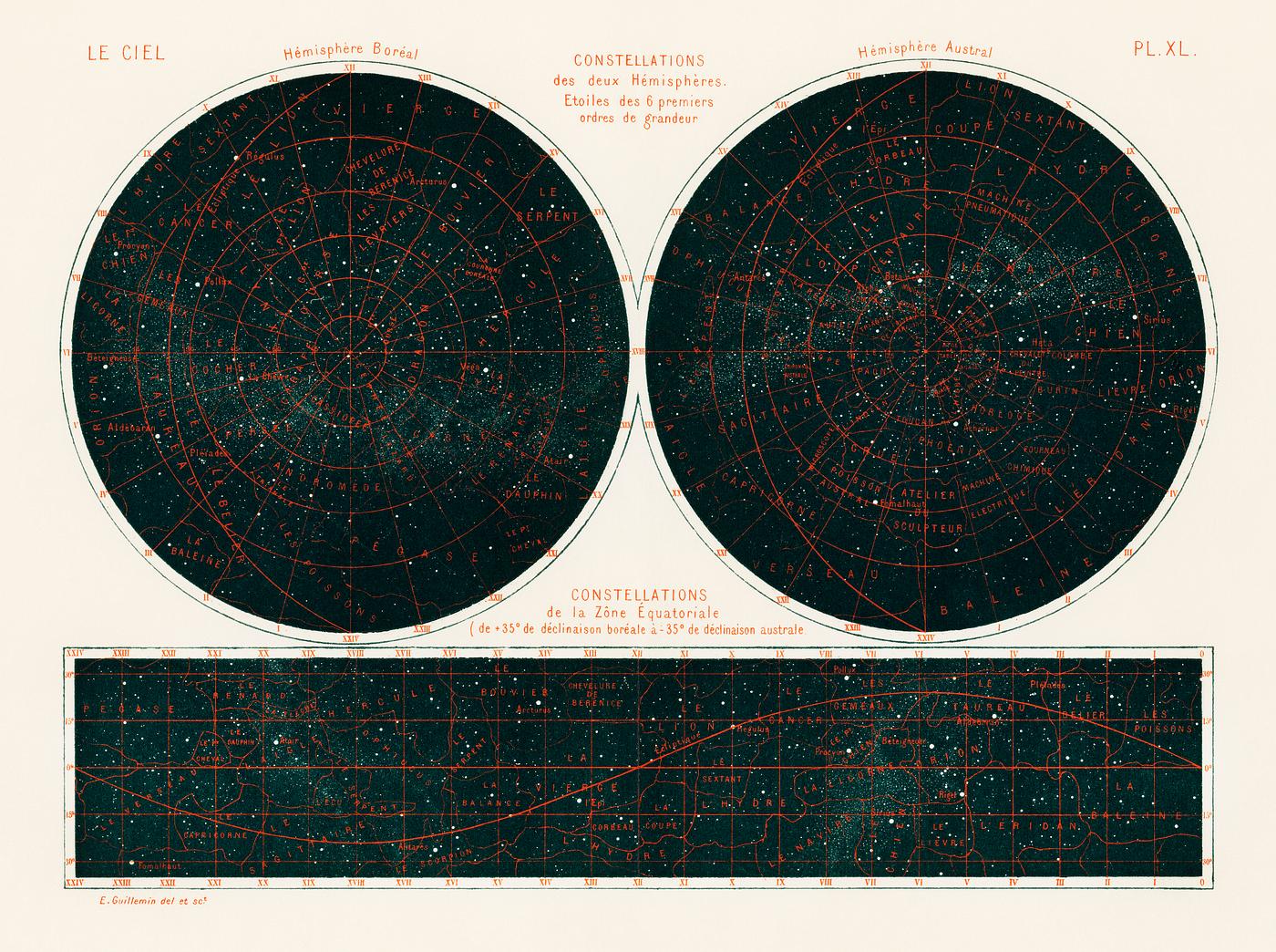 Sidney Halls 1831 Astronomical Chart Illustration Of Gloria F