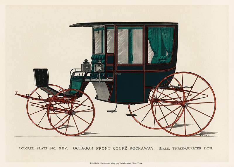 Black antique carriage | Free public domain illustration Illustration of a black antique carriage (1885), a vintage drawing of a coach from an issue of the very scarce coach-maker’s…