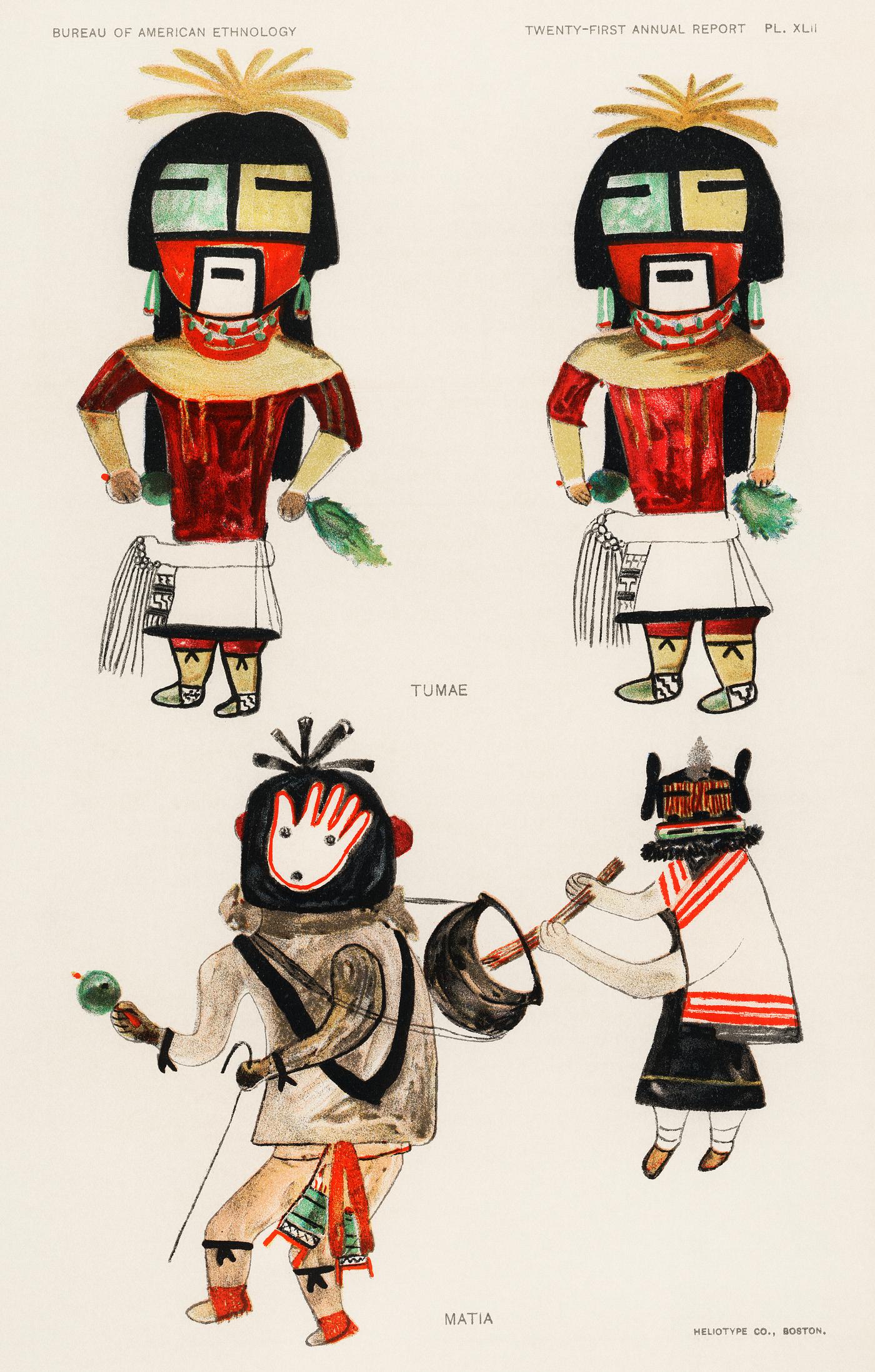 Hopi Katcinas - Piokot Turkwinu Turkwinu Mana (1895) drawn by the native people from the book of Jesse Walter Fewkes (1850–... Hopi Katcinas - Piokot Turkwinu Turkwinu Mana (1895) drawn by the native people from the book of Jesse Walter Fewkes (1850–...