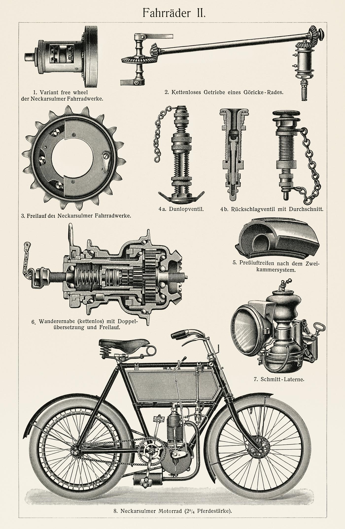 Fahrrader 2 (1894) from the German series, Meyers Konversations Lexikon, a black and white lithograph of different bicycle... Fahrrader 2 (1894) from the German series, Meyers Konversations Lexikon, a black and white lithograph of different bicycle...