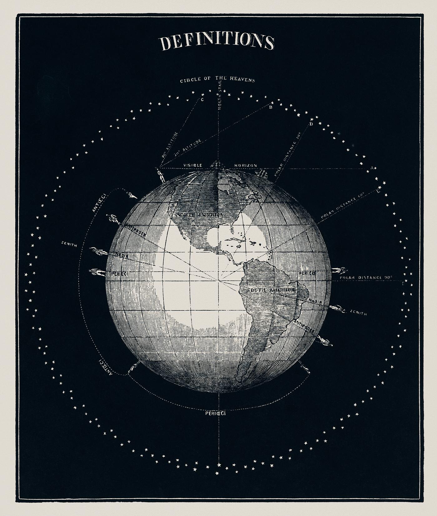 Definitions (1851), an antique celestial astronomical chart of planet earth with a concept of definition of a planet.... Definitions (1851), an antique celestial astronomical chart of planet earth with a concept of definition of a planet....