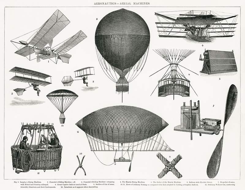 Aeronautics - Aerial Machines from the book… | Free public domain illustration Aeronautics - Aerial Machines from the book New Popular Educator (1904), a vintage collection of early aerial machines.…