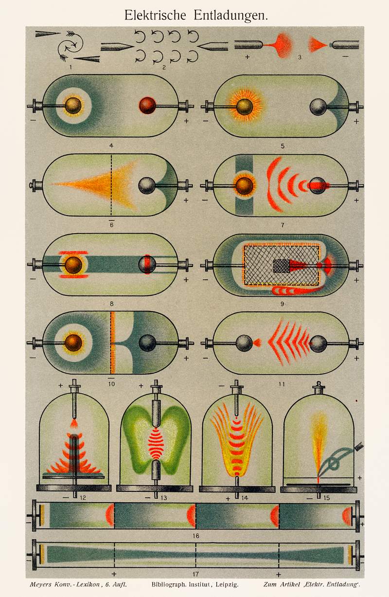 Electric Discharges (1909), a collection of… | Free public domain illustration Electric Discharges (1909), a collection of colorful and different drawings of electrical currents models. Digitally enhanced…