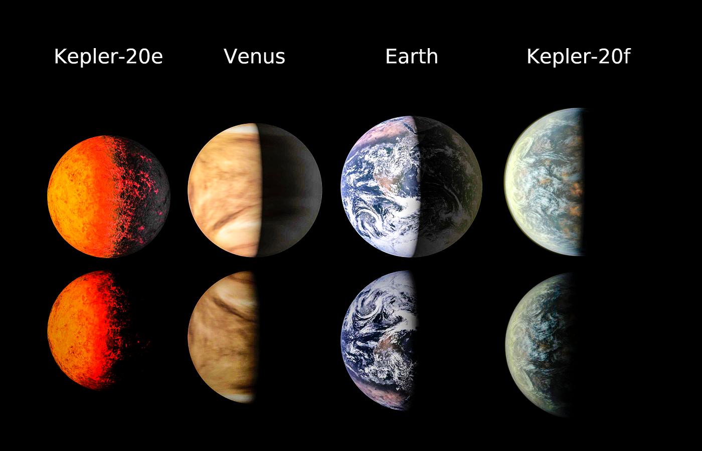 This chart compares the first Earth-size planets found around a sun-like star to planets in our own solar system, Earth and... This chart compares the first Earth-size planets found around a sun-like star to planets in our own solar system, Earth and...