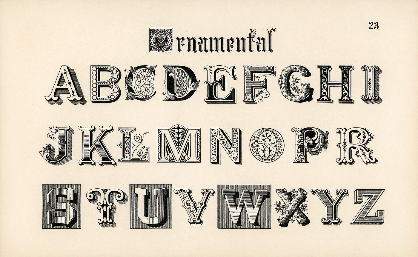 Ornamental fonts from Draughtsman's Alphabets by Hermann Esser (18