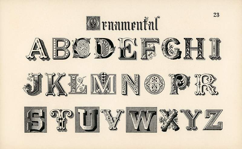 Ornamental fonts from Draughtsman's Alphabets by Hermann Esser (1845–1908). Digitally enhanced from our own 5th edition…