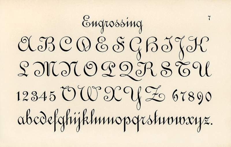 Engrossing fonts used during the late 18th-19th century from Draughtsman's Alphabets by Hermann Esser (1845–1908).…