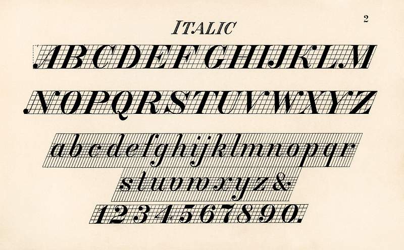 Italic fonts from Draughtsman's Alphabets by Hermann Esser (1845–1908). Digitally enhanced from our own 5th edition of…