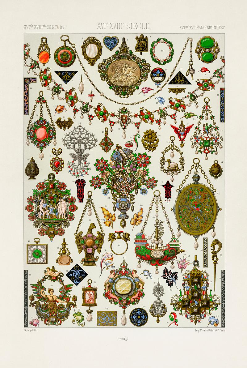 16th and 17th Century pattern from L'ornement Polychrome (1888) by Albert Racinet (1825–1893). Digitally enhanced from our own original 1888 edition. 16th and 17th Century pattern from L'ornement Polychrome (1888) by Albert Racinet (1825–1893). Digitally enhanced from…