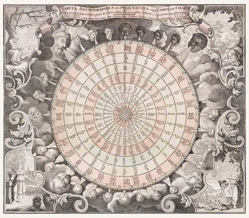 A Map of the Winds | Free public domain illustration A Map of the Winds (1740) by Matthaeo Seuttero. Original from The Beinecke Rare Book & Manuscript Library. Digitally enhanced…