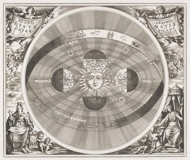 Vintage solar map | Free public domain illustration Hemelkaart van het stelsel van Copernicus (1708) by Pieter Schenk (I). Original from The Rijksmuseum. Digitally enhanced by…
