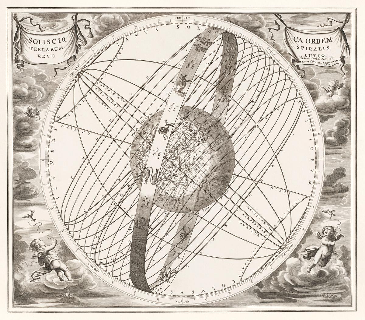 Vintage world map | Free public domain illustration Hemelkaart van de baan van de zon rond de aarde, volgens Ptolemaeus (ca. 1660 or 1708) by Pieter Schenk (I). Original from…