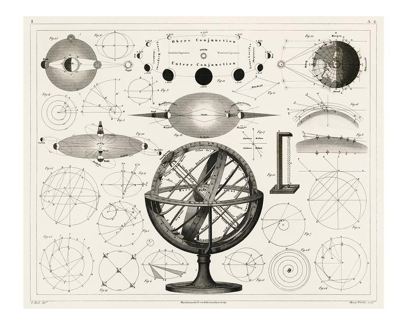 Bolder-atlas vintage illustration wall art… | Royalty free stock Illustration | High Resolution graphic Bolder-atlas vintage illustration wall art print and poster design remix from original artwork.