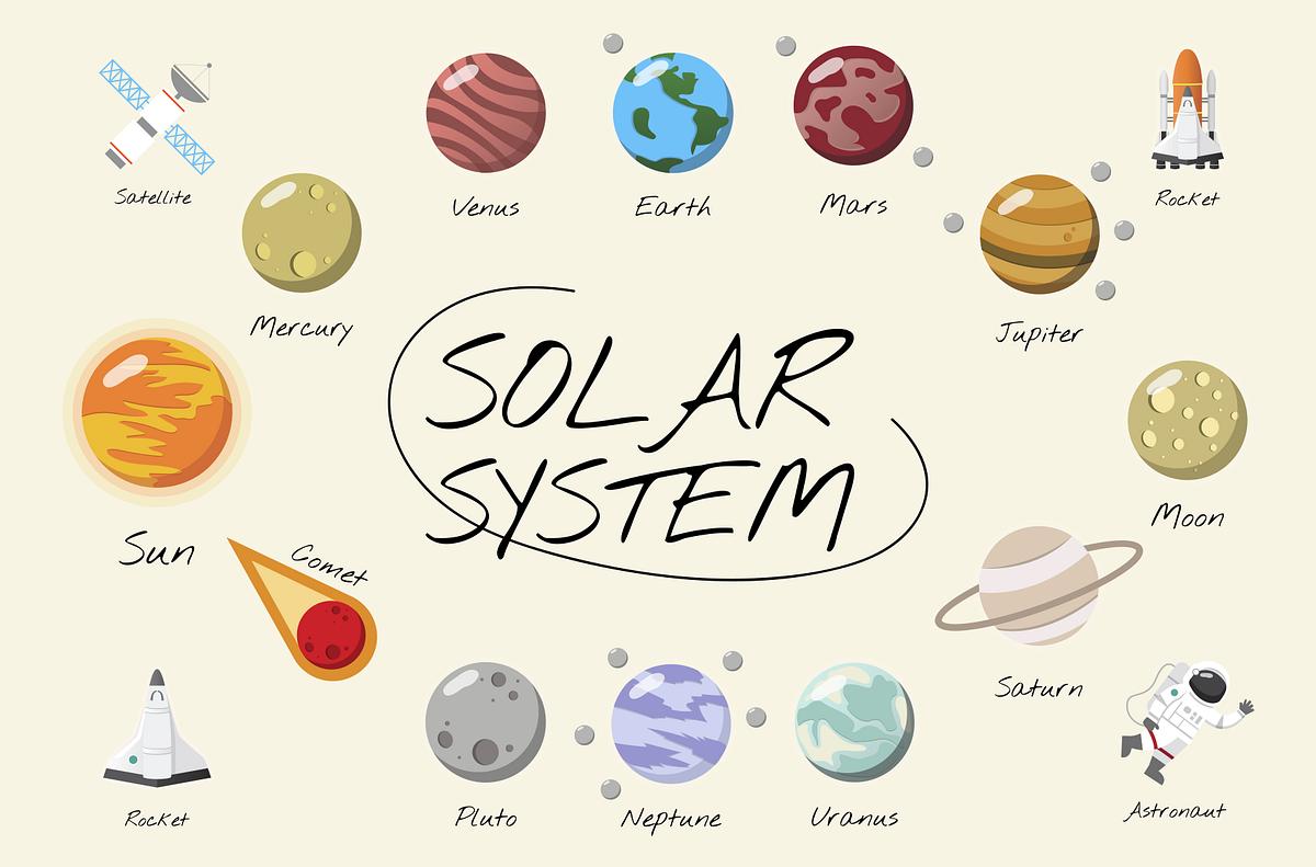 The solar system vector Free stock vector 250213 The solar system vector Free stock vector 250213